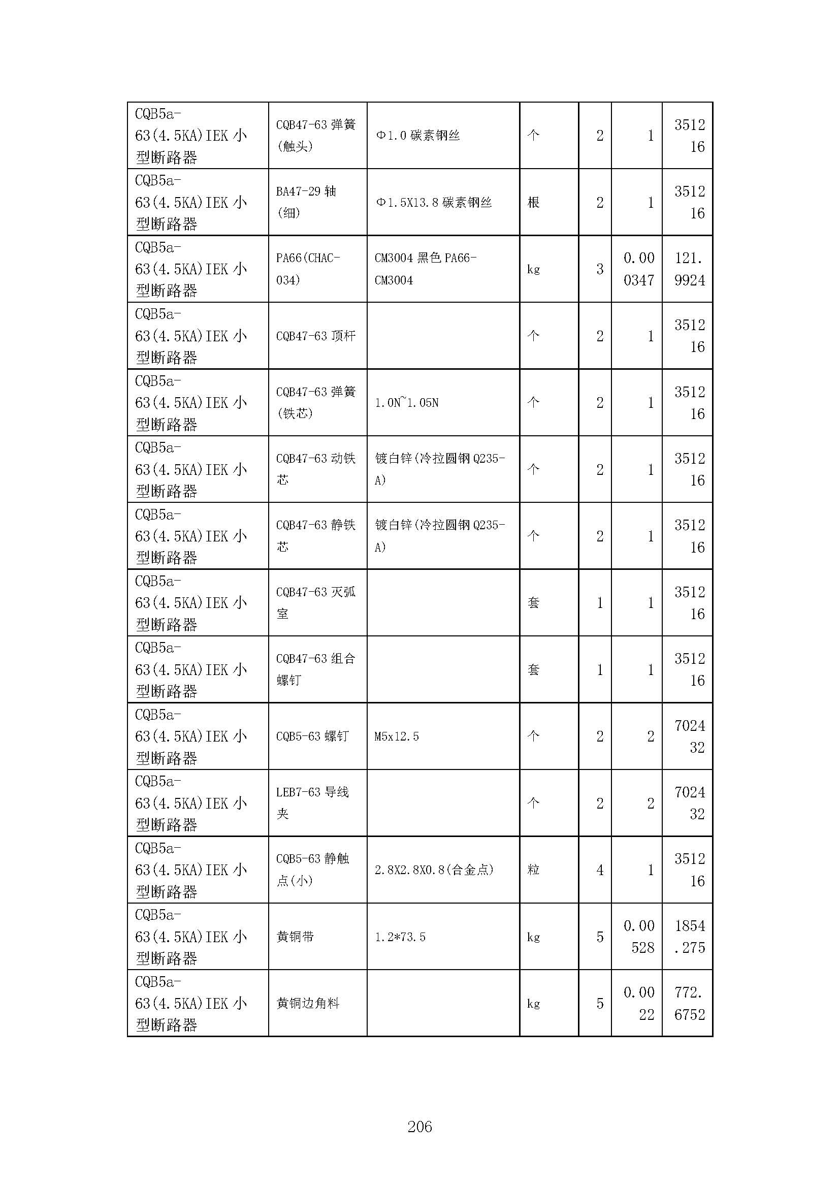 圖片關(guān)鍵詞