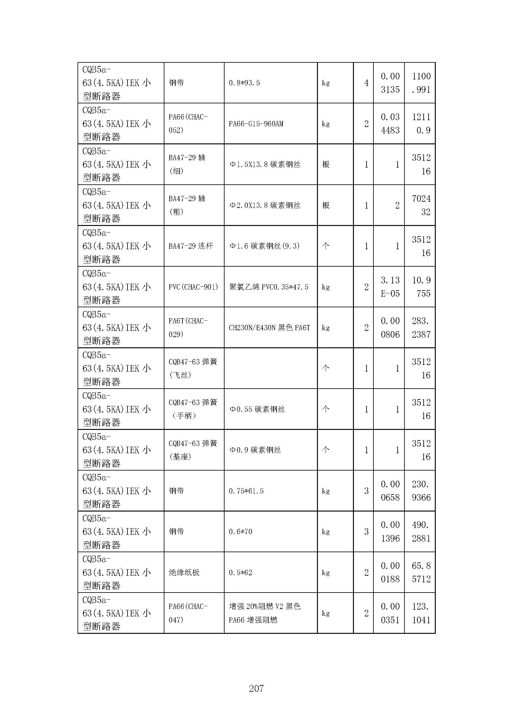 圖片關(guān)鍵詞