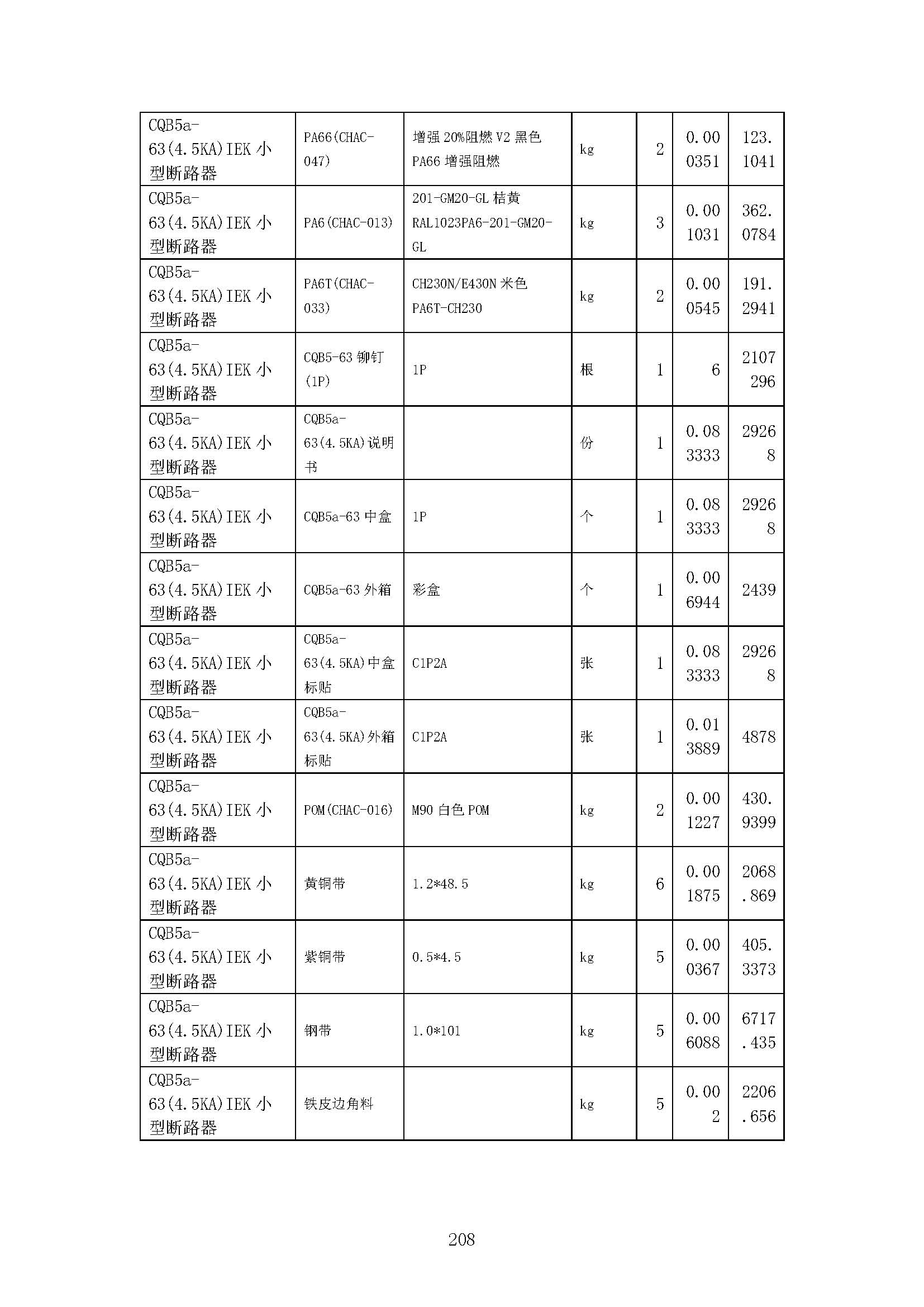 圖片關(guān)鍵詞